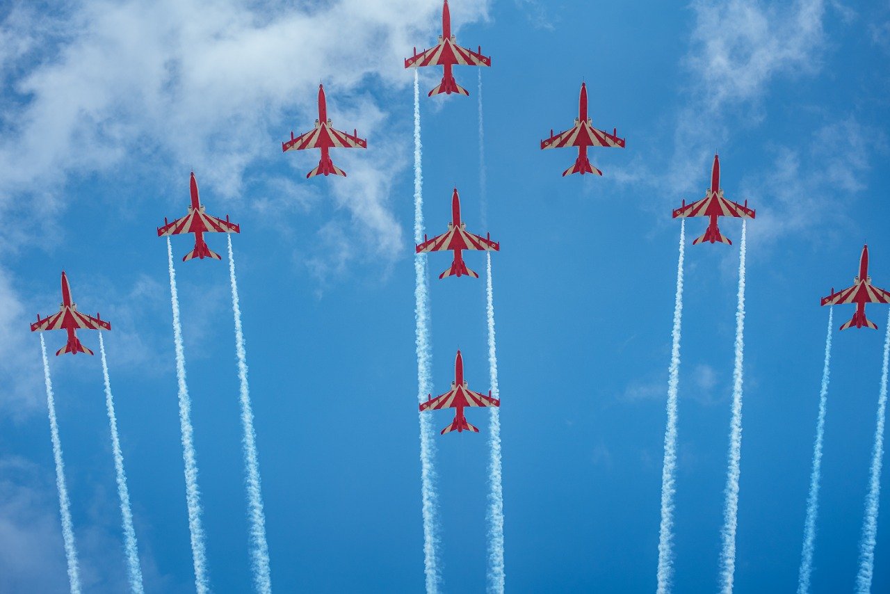 Surya Kiran Aerobatic Team, Indian Air Force